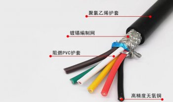 电缆结构的组成有哪些